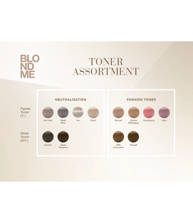 Schwarzkopf Blond Me Blonde Toning 60ml