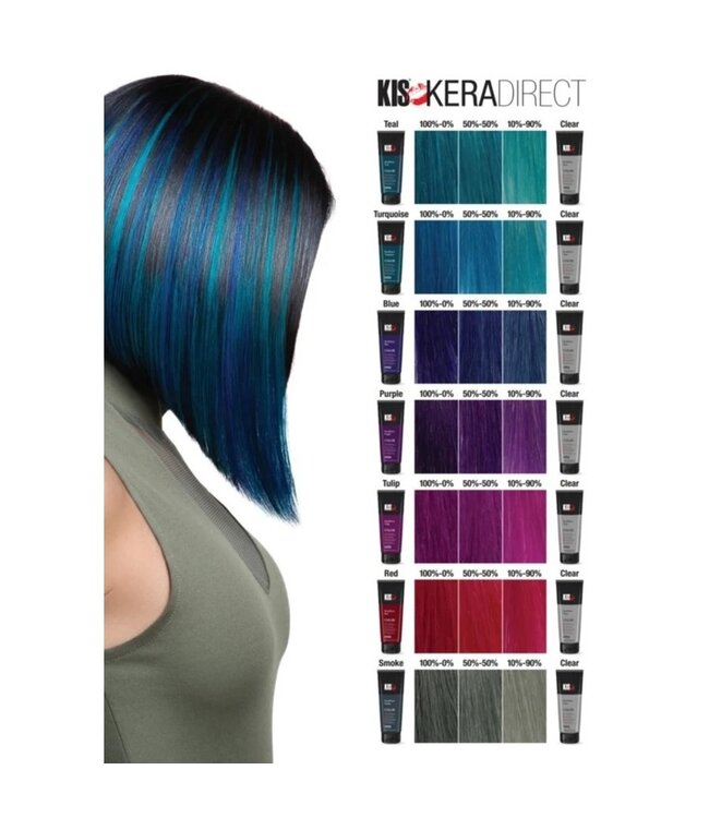 KIS-Kappers KeraDirect Haarkleuring 200ml