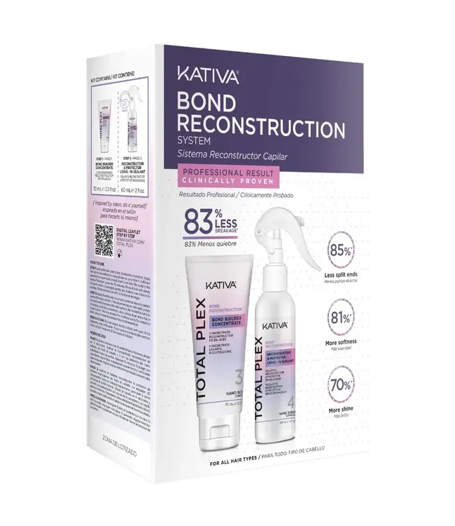 Kativa Bond Reconstruction System KIT