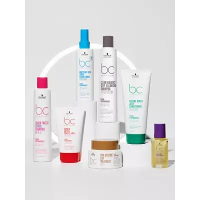 Bonacure