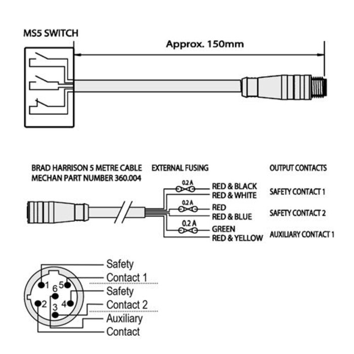 Mechan Controls Berührungsloser magnetischer EdelstahlSicherheitsschalter MS5-SS