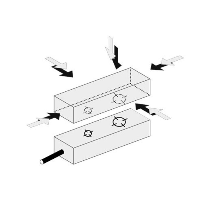 Mechan Controls Non-contact magnetic safety switch MS6