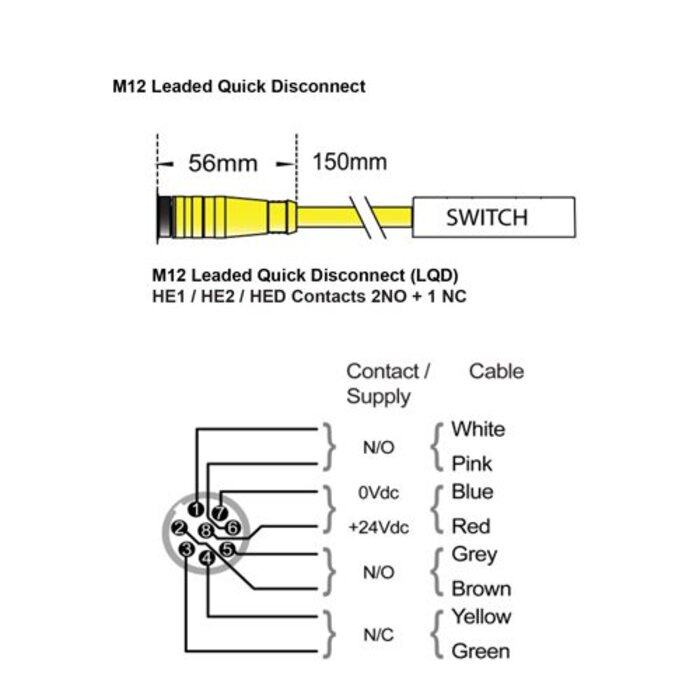 Mechan Controls Non-contact magnetically coded stainless steel safety switch HE1-SS