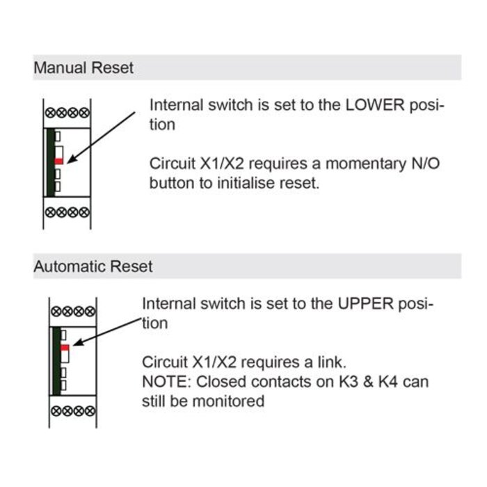 Mechan Controls Auswertegeräte SCU-1