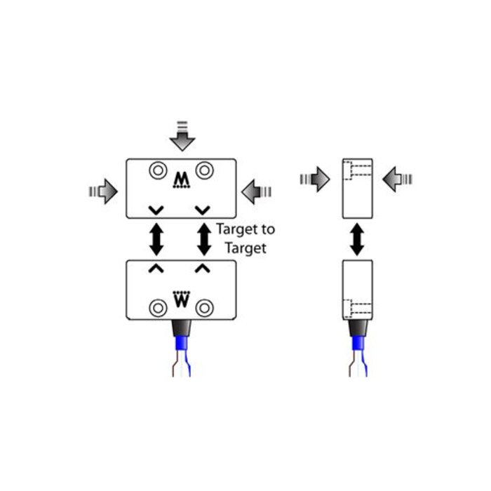 Mechan Controls Non-contact coded electronic safety switch DNK1