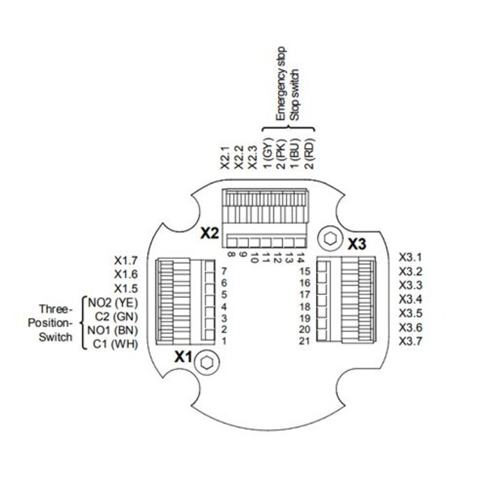 Safety System Products Sicherheitsbefehlsgerät ZEUS mit Sensoren