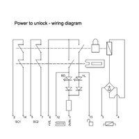 Extreme robust handle operated aluminium safety interlock switch PLe