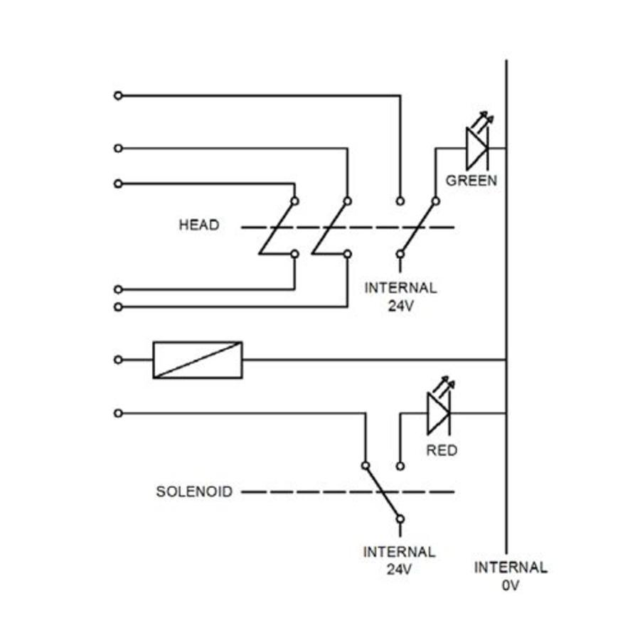 Fortress Interlocks tGard safety switch THFSNSMEUQ5 ... fortress wiring diagram 
