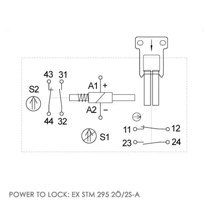 Steute EX STM 295 | Explosion Proof actuator operated safety interlock switch PLe