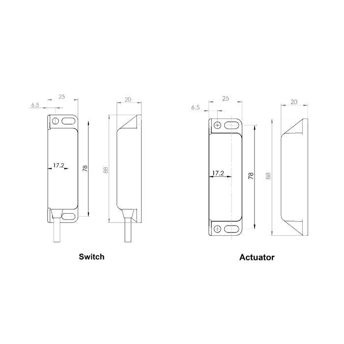 Mechan Controls Contactloze veiligheidssensor RFID uniek gecodeerd RSSG