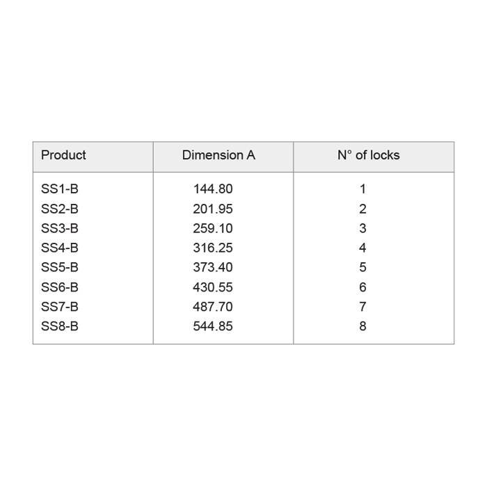 Fortress Interlocks Gecodeerde meervoudige sleutelschakelaar met magneetspoelvergrendeling inbouw versie