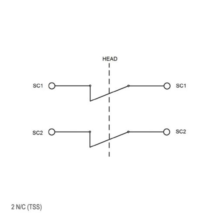 Fortress Interlocks Sicherheitsschalter aus Aluminum mit Türgriff und Notentriegelung PLd