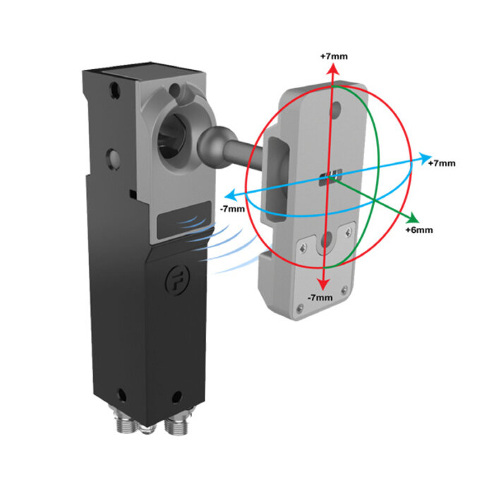 Fortress Interlocks Robust RIFD ball actuator operated steel safety interlock switch PLe