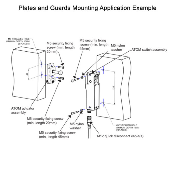 Fortress Interlocks Robust RIFD ball actuator operated steel safety interlock switch PLe