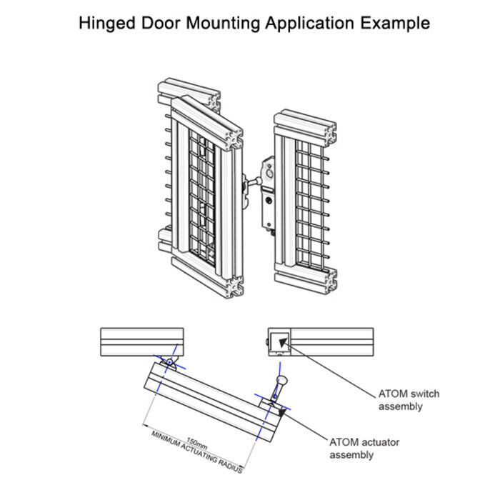 Fortress Interlocks Robuuste RFID stalen veiligheidsschakelaar met bal actuator en vergrendeling  PLe