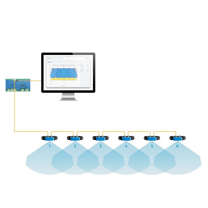 Inxpect Smart sensor S101A voor radarafscherming Inxpect 100 SERIES