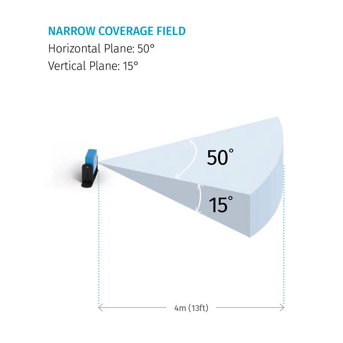 Inxpect Smart sensor S101A voor radarafscherming Inxpect 100 SERIES