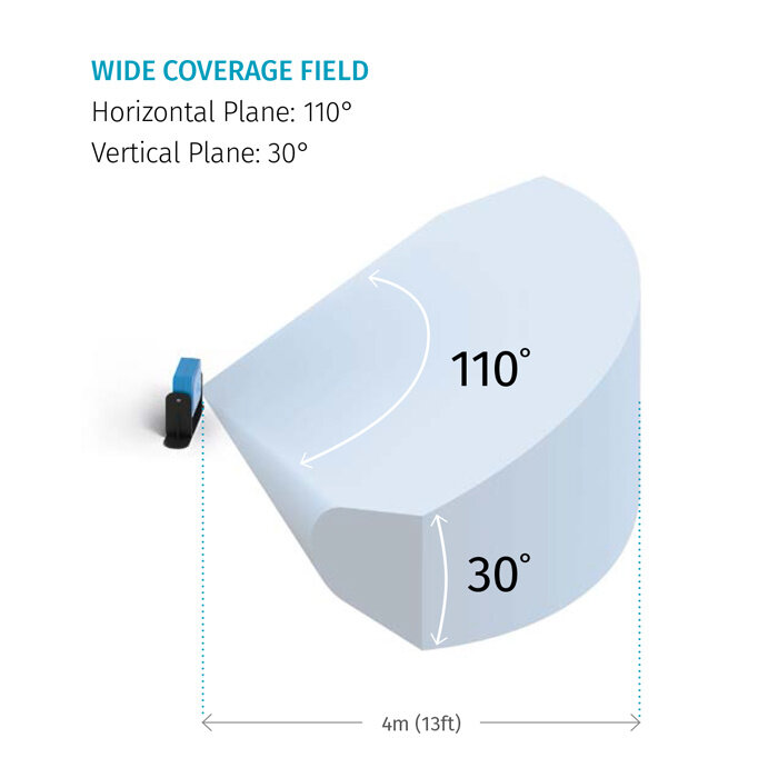 Inxpect Smart sensor S101A voor radarafscherming Inxpect 100 SERIES