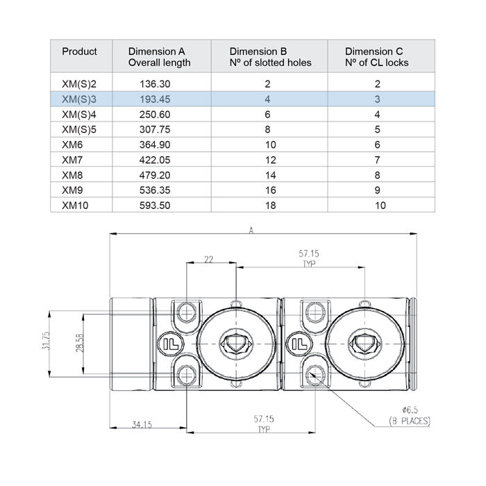 Fortress Interlocks Gecodeerde sleutelwisselunit met 3 sloten