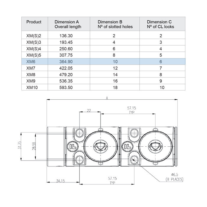 Fortress Interlocks Codierter Schlüseltransfermodul mit 6 Schlössern