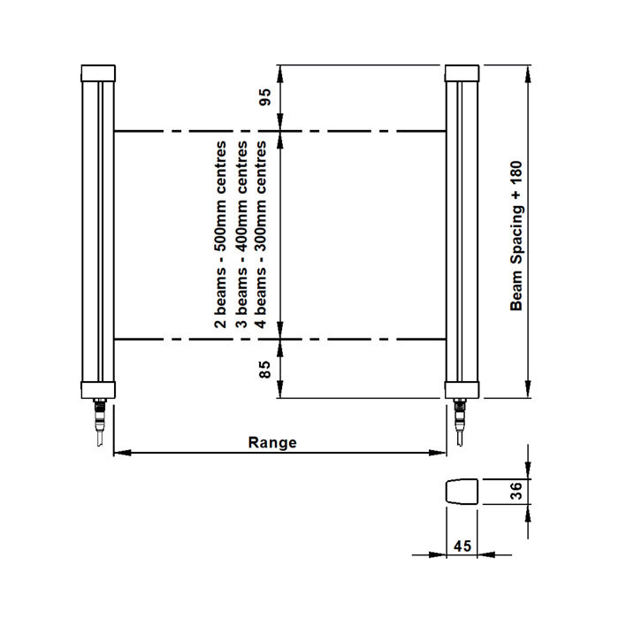 Mechan Controls Typ 4 Sicherheitslichtschranke Mehrstrahl für Körperschutz MLG-4