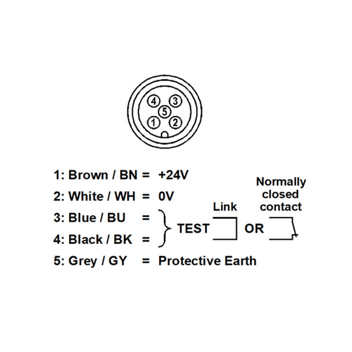 Inxpect M12 5-pin 0° female connector with PVC Cable