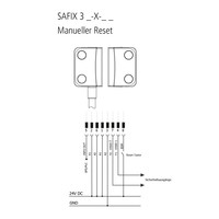 Berührungslose RFID standard codierter Sicherheitssensor  SAFIX S3-X