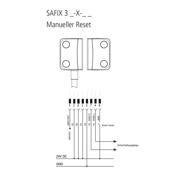 SSP Berührungslose RFID Hoch codierter Sicherheitssensor SAFIX 3 