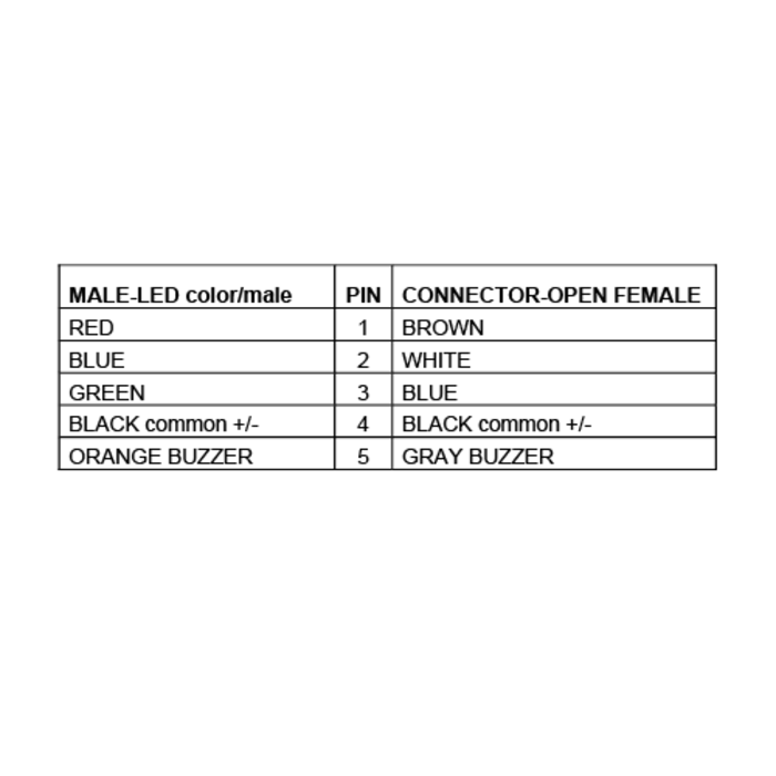 Signallampe 3-Farben