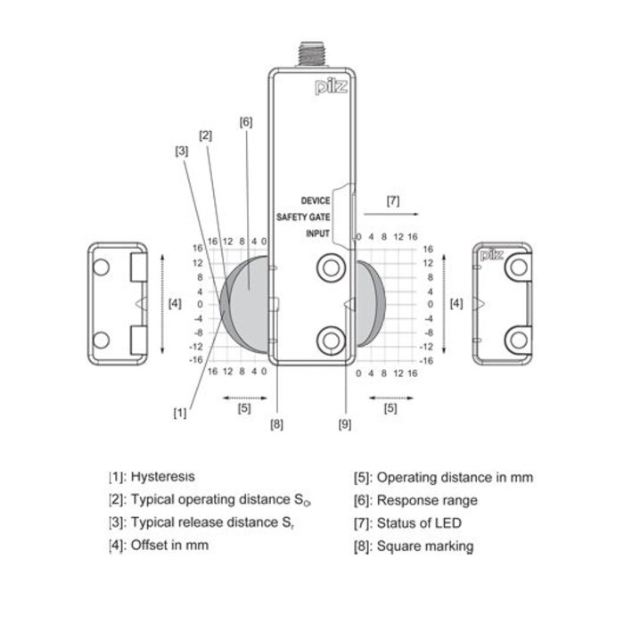 Pilz Non-contact uniquely coded RFID safety sensor PSEN CS6