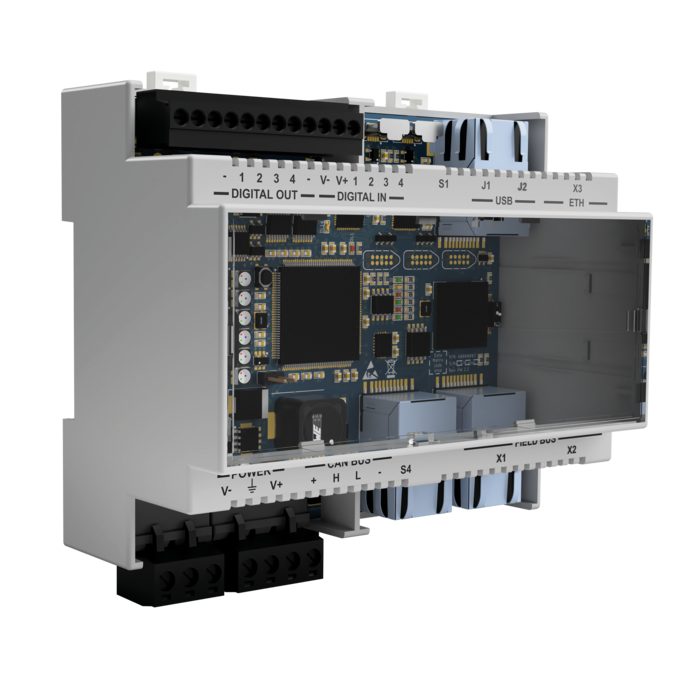 Inxpect FSoE, Ethernet, en Digitale I/O controller C201A-F radarafscherming