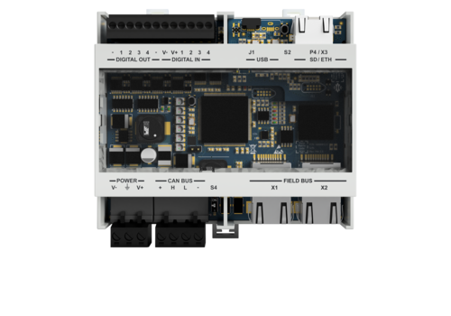 PROFIsafe, Ethernet, and Digital I/O control unit C201B-P safety radar system 