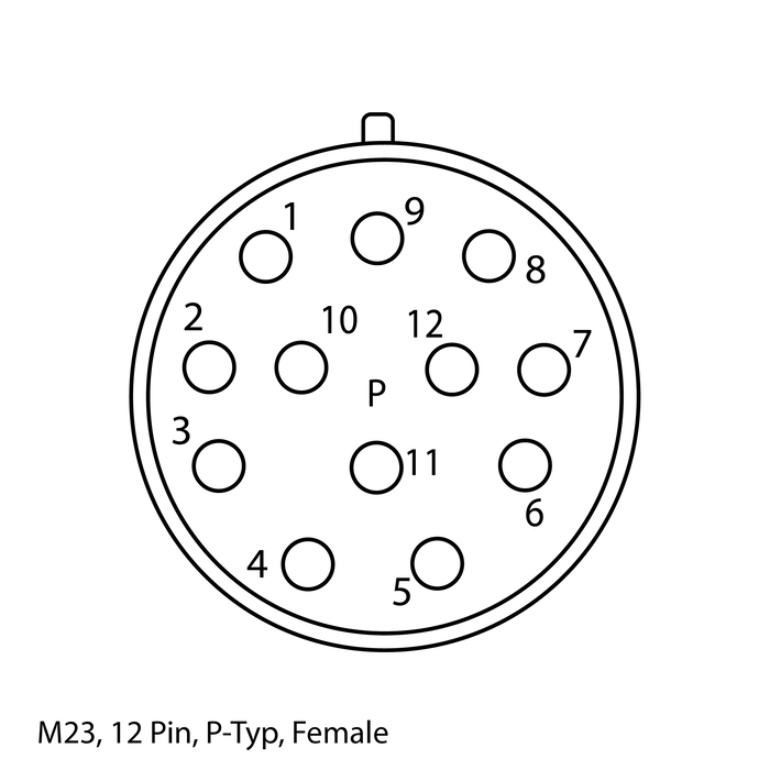 Unique Safety Products  M23 12-pin 0° female connector with PVC Cable