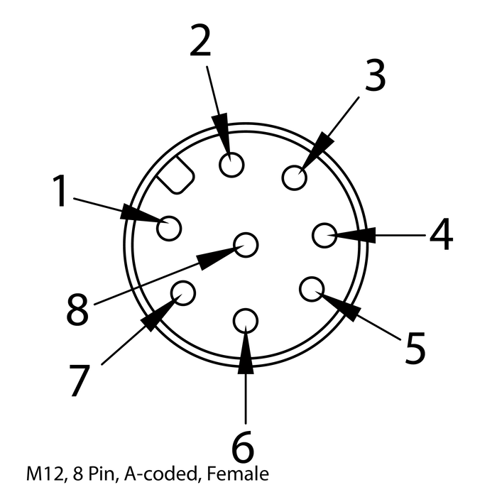 Unique Safety Products  M12 8-pin 0° connector met PVC Kabel