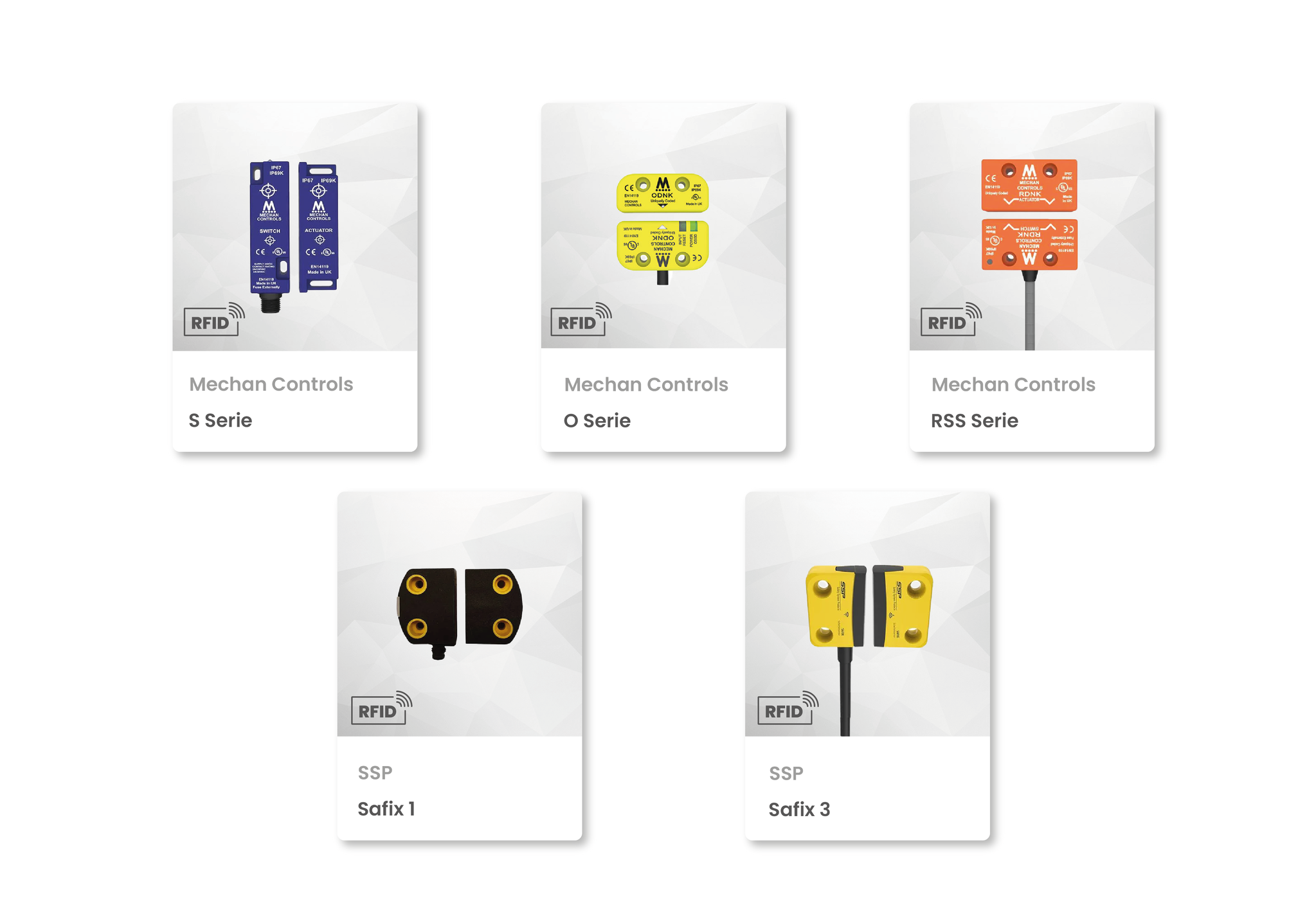 Wat is RFID? En hoe werken veiligheidsschakelaars met RFID?