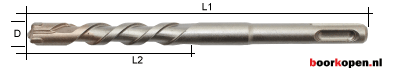 4-snijder betonboor 12 mm