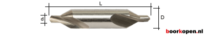 Centreerboor 5 mm