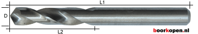 Plaatboor 4,7 mm