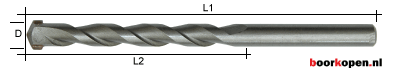 Betonboor 16 mm