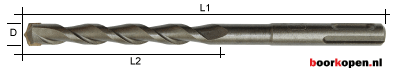 SDS-plus betonboor 16 mm