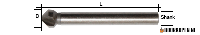 verzinkboor 8,3 mm M4