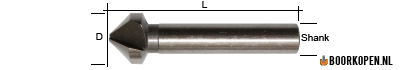 verzinkboor 16,5 mm M8