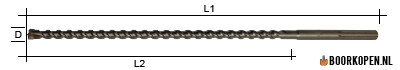 SDS-max hamerboor 16 mm 540mm lang