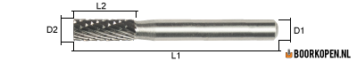 stiftfrees type A - 6mm