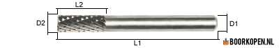 Stiftfrees type B - 6mm