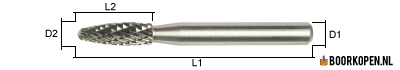 Stiftfrees type H - 6mm