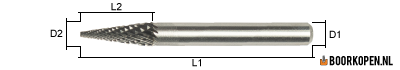 Stiftfrees type M - 6mm