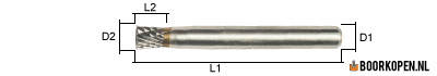 Stiftfrees type N - 6mm