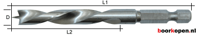 houtboor 2 mm