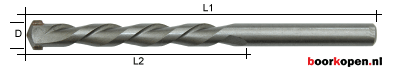 Betonboor 15 mm